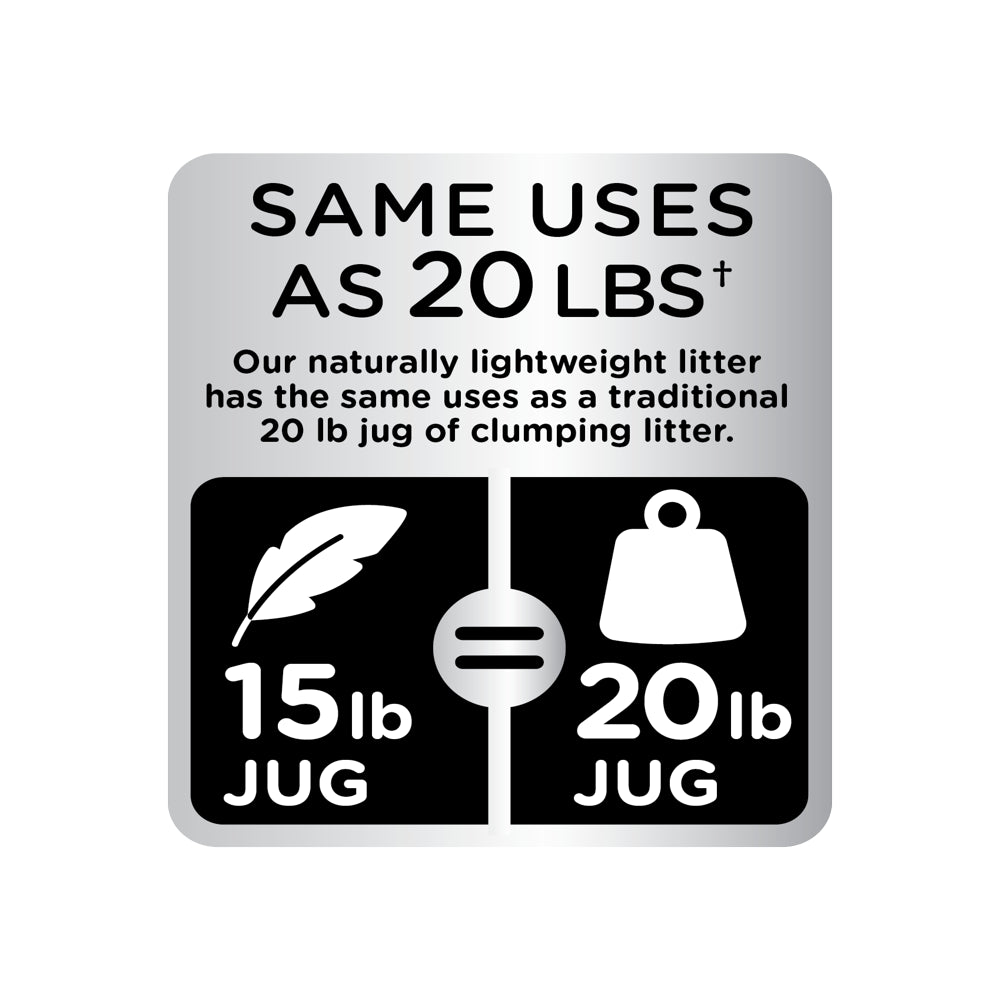 Cat'S Pride Max Power Triple Odor Guard Unscented Clumping Cat Litter, 15 Lb Jug Animals & Pet Supplies > Pet Supplies > Cat Supplies > Cat Litter Oil-Dri Corporation of America