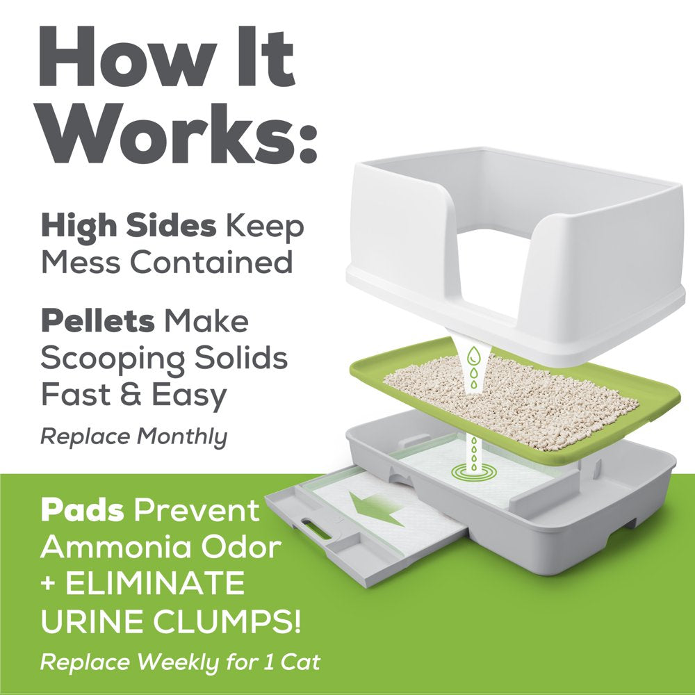 Purina Tidy Cats Breeze Cat Litter Box System Starter Kit, XL Breeze Litter System with Pads & Pellets Animals & Pet Supplies > Pet Supplies > Cat Supplies > Cat Litter Nestlé Purina PetCare Company