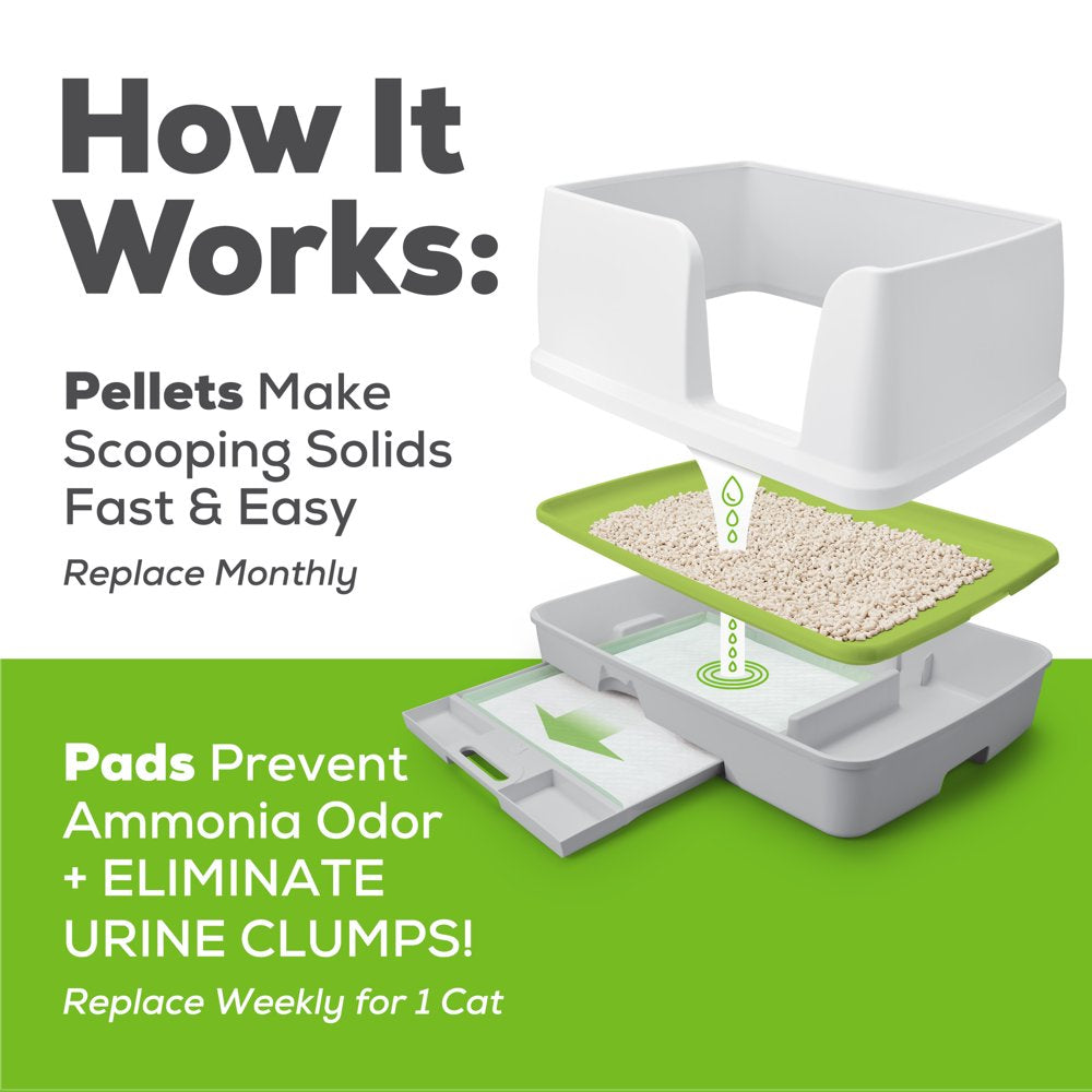 Purina Tidy Cats Breeze Litter System Cat Refill Bundle, 7.91 Lb. Box Animals & Pet Supplies > Pet Supplies > Cat Supplies > Cat Litter Nestlé Purina PetCare Company