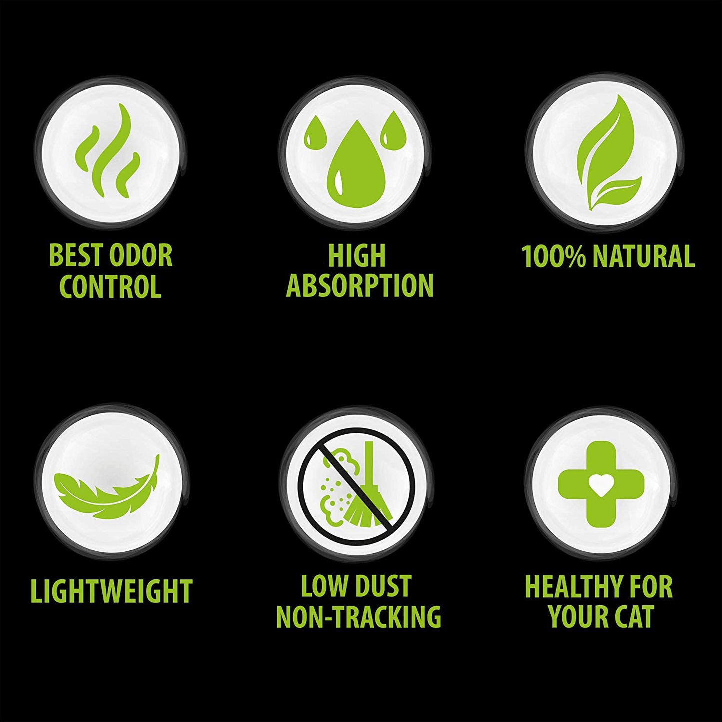 (2 Bags) Skoon All-Natural Cat Litter – Light-Weight, Non-Clumping, Low Maintenance, Eco-Friendly - Absorbs, Locks and Seals Liquids for Best Odor Control. Animals & Pet Supplies > Pet Supplies > Cat Supplies > Cat Litter Skoon