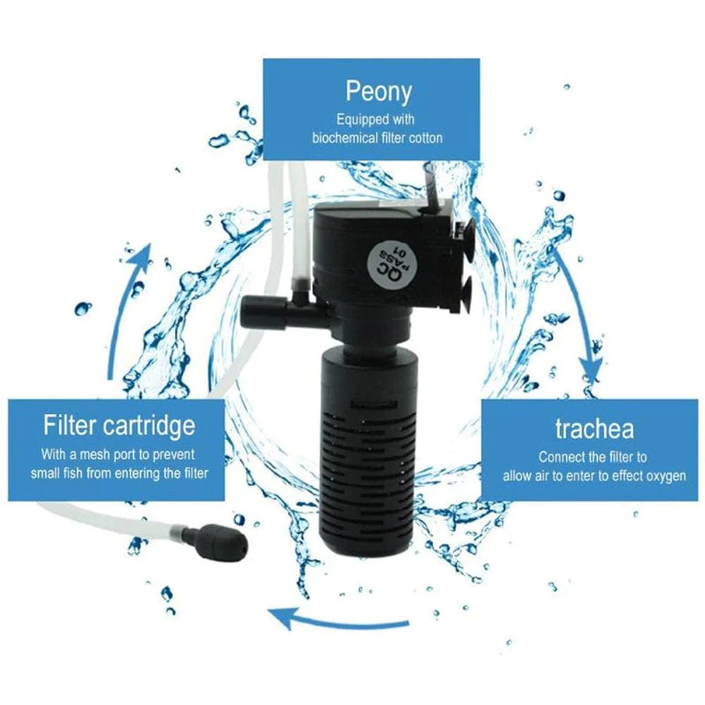 3 in 1 Fish Tank Filter Aquarium Power Filtration Pump Mute Purification Tool Animals & Pet Supplies > Pet Supplies > Fish Supplies > Aquarium Filters Jet Pet Discount