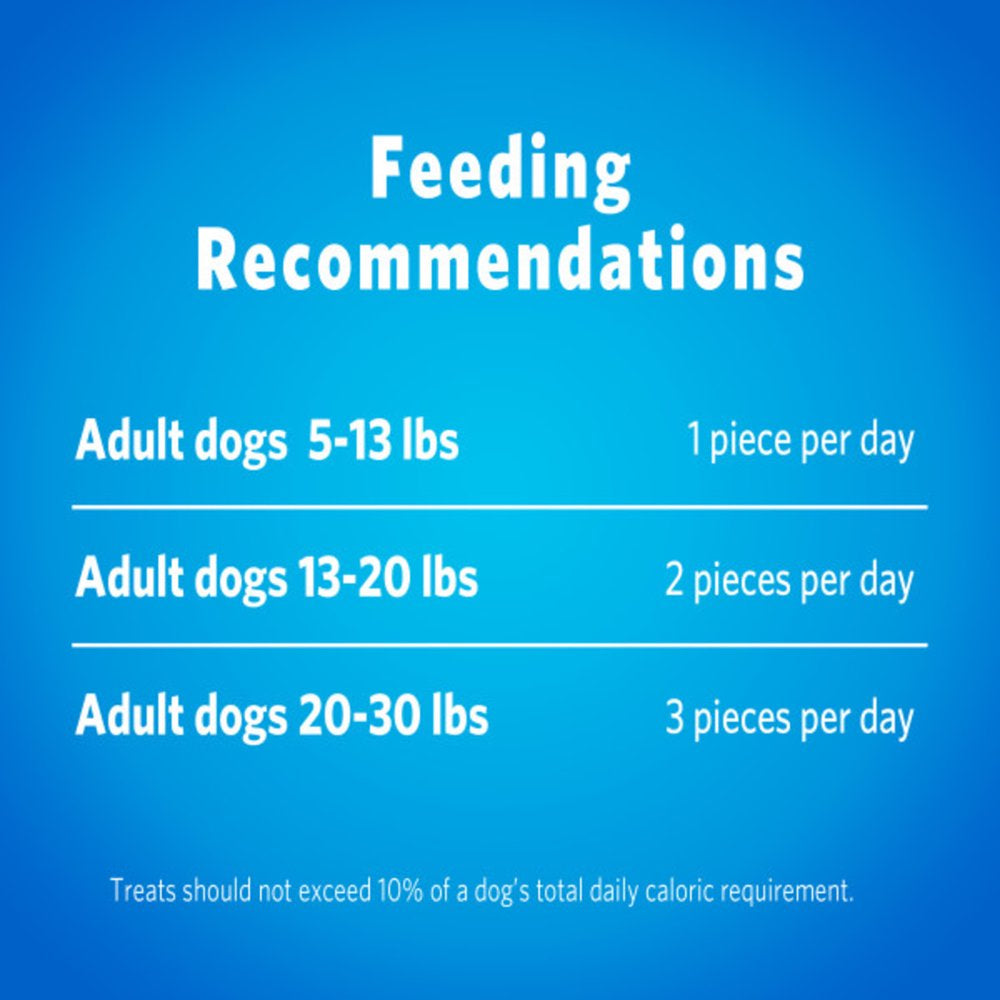 Purina Dentalife Toy Breed Dog Dental Chews, Daily Mini, 58 Ct. Pouch Animals & Pet Supplies > Pet Supplies > Dog Supplies > Dog Treats Nestlé Purina PetCare Company