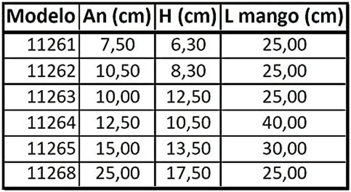 Marina 6-Inch Coarse Nylon with 12-Inch Handle, Black Animals & Pet Supplies > Pet Supplies > Fish Supplies > Aquarium Fish Nets Marina