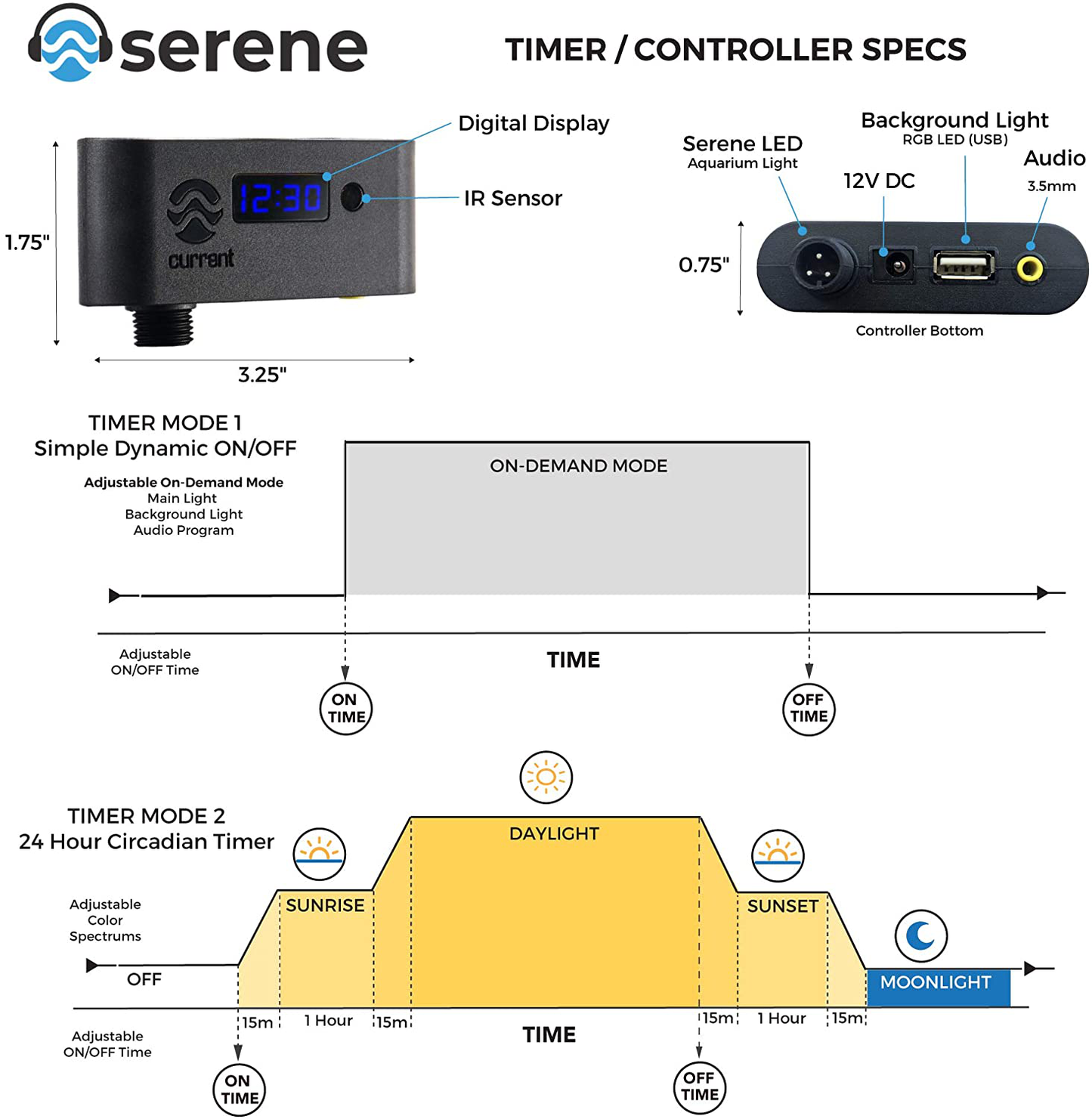 CURRENT USA Serene Aquarium Visual and Audio Aquatic Experience Kit | LED Aquarium Light | LED Background Light | Wireless Remote | Speakers Animals & Pet Supplies > Pet Supplies > Fish Supplies > Aquarium Lighting CURRENT