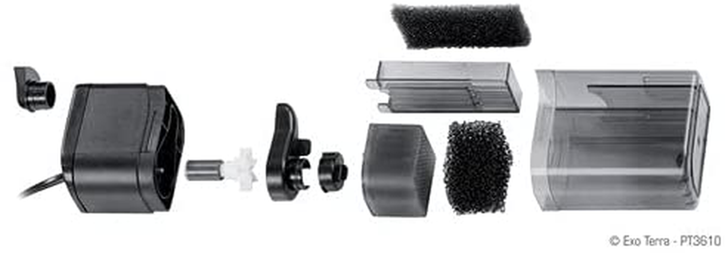 Exo Terra Flo 250, Complete Internal Filter Animals & Pet Supplies > Pet Supplies > Fish Supplies > Aquarium Filters Exo Terra
