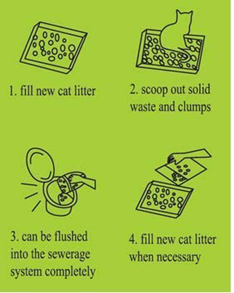 PETS CARE TOFU CAT Litter, Two Bags, 12 LBS. Animals & Pet Supplies > Pet Supplies > Cat Supplies > Cat Litter PETS CARE