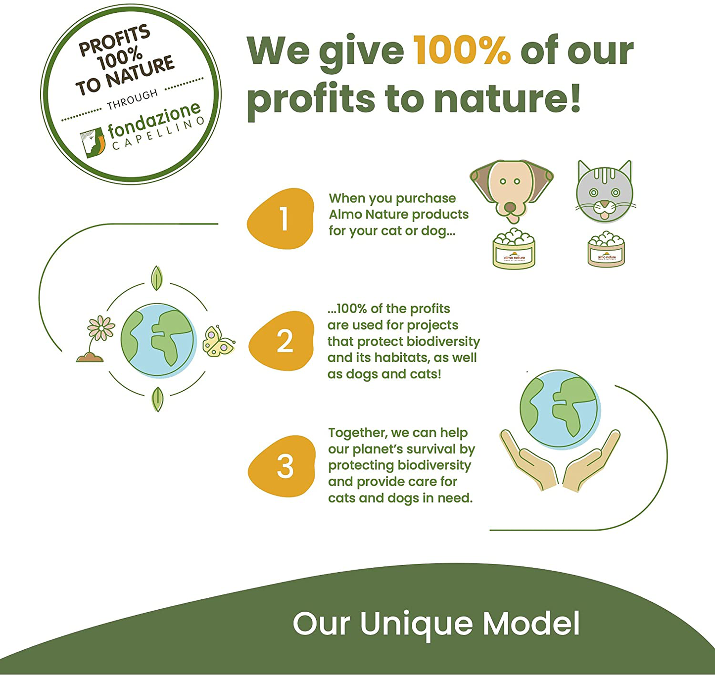 Almo Nature HQS Natural Variety Pack Grain Free, Additive Free Recipes - Chicken with Pumpkin (6); Chicken Breast (6); Tuna Atlantic Style (6); Chicken & Cheese(6), Adult Cat Canned Wet Food, Shredded Animals & Pet Supplies > Pet Supplies > Small Animal Supplies > Small Animal Food almo nature