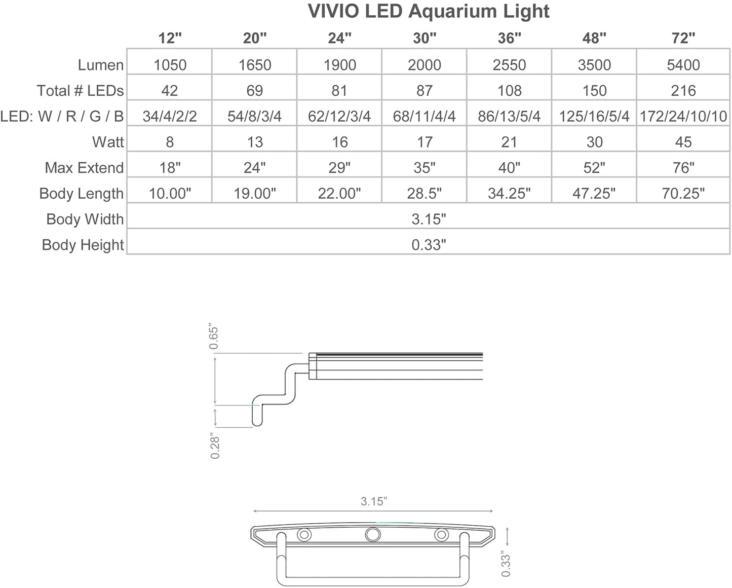 Vivio Full Spectrum LED Timer Adjustable Dimmer Aquarium Fish Tank Light Freshwater 12 20 24 30 36 48 (72" - 76") Animals & Pet Supplies > Pet Supplies > Fish Supplies > Aquarium Lighting Beamswork