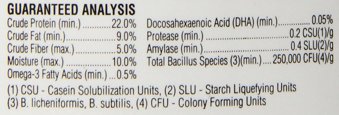 Kaytee Exact Handfeeding Baby Bird Food Instant Formula Animals & Pet Supplies > Pet Supplies > Bird Supplies > Bird Food Kaytee