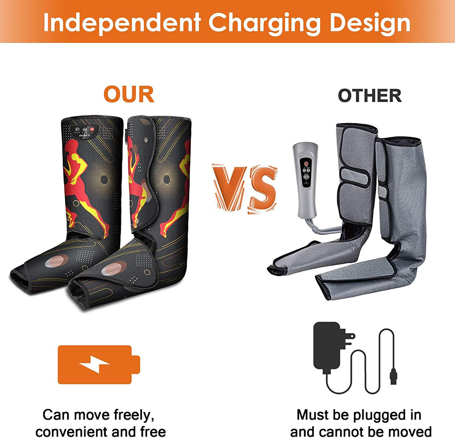 QUINEAR Rechargeable Air Compression Leg Massager, Cordless Foot and Calf Massager for Leg Circulation and Muscles Relaxation, Sport Recovery Animals & Pet Supplies > Pet Supplies > Dog Supplies > Dog Treadmills QUINEAR