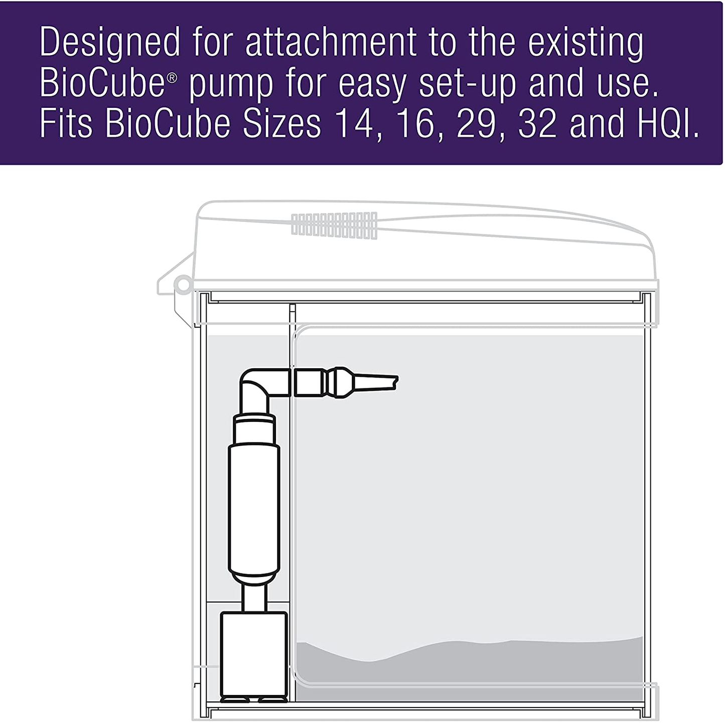 Coralife Biocube Ultraviolet Sterilizer Mini, 5 Watt UV Lamp Animals & Pet Supplies > Pet Supplies > Fish Supplies > Aquarium Filters Coralife