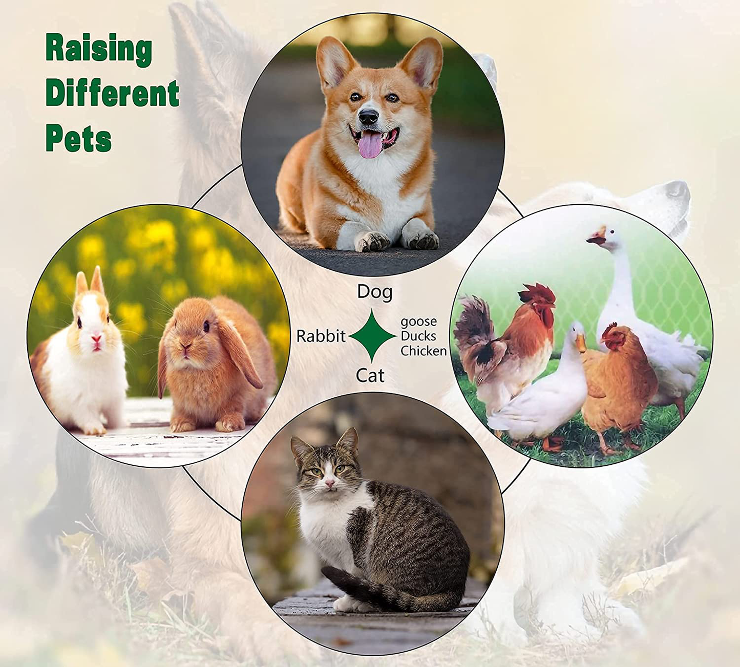 Neocraft My Pet Companion Dog Kennel with Roof Cover (4.5’) - Weather Resistant / Covered / Heavy Duty / Outdoor / Winter Welded Wire Pet Kennel for Medium Sized Dogs - Easy to Assemble Animals & Pet Supplies > Pet Supplies > Dog Supplies > Dog Kennels & Runs Neocraft