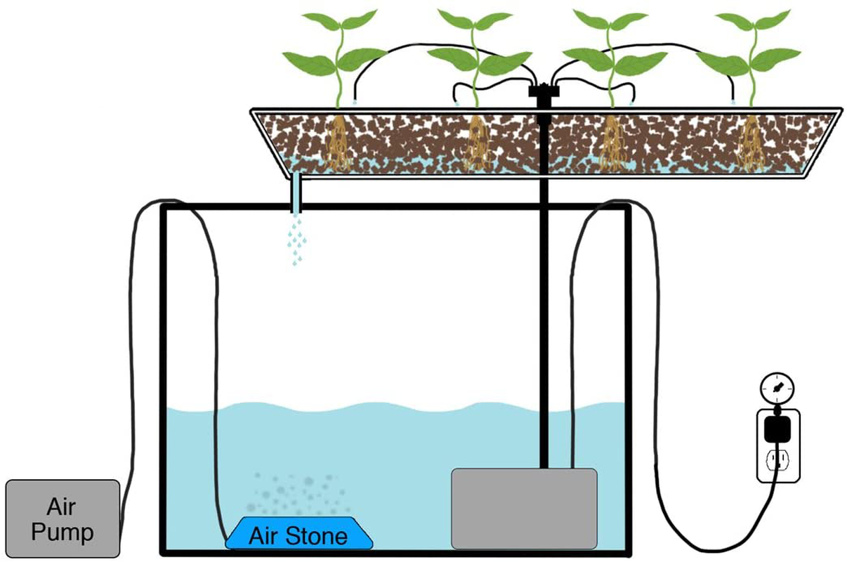 Uxcell Black Mineral Bubble Air Stone Diffuser for Aquarium Fish Tank Pond Pump Animals & Pet Supplies > Pet Supplies > Fish Supplies > Aquarium Air Stones & Diffusers uxcell