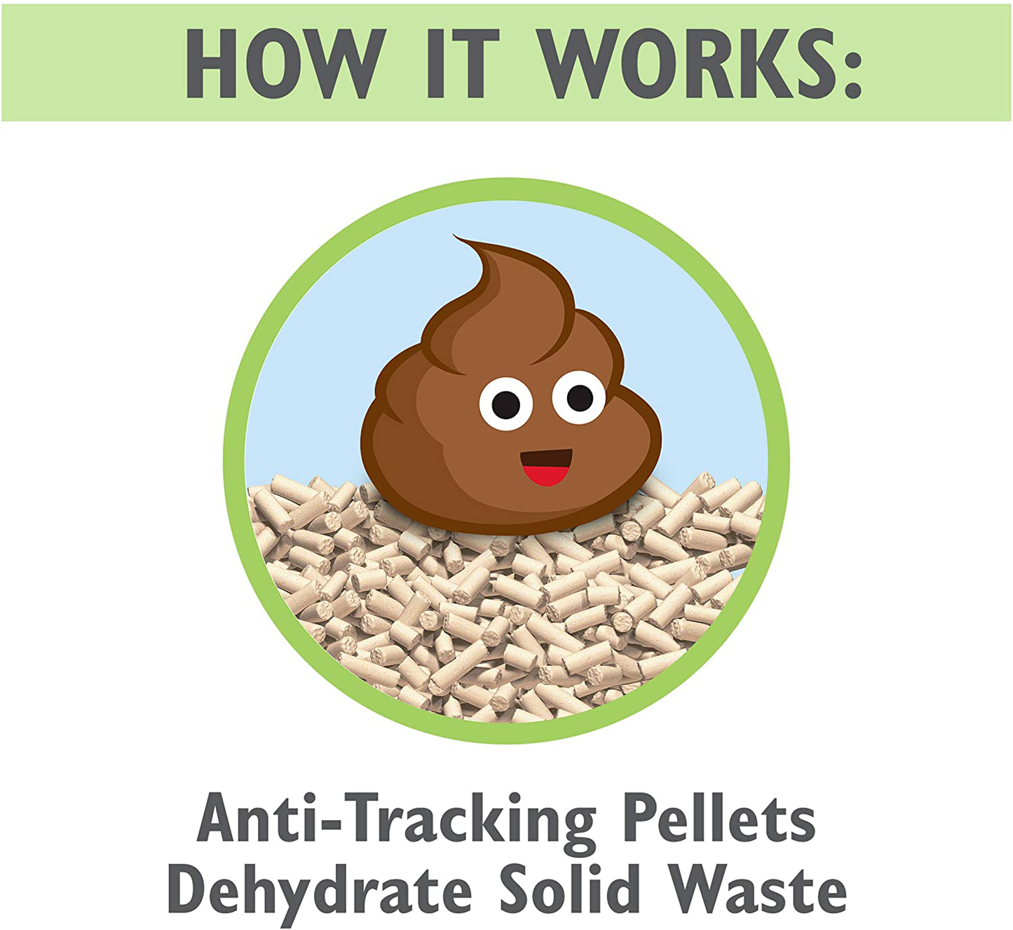 Purina Litter Tidy Cat Breeze Pellets, 3.5 Lb, 2 Packs Animals & Pet Supplies > Pet Supplies > Cat Supplies > Cat Litter Tidy Cats