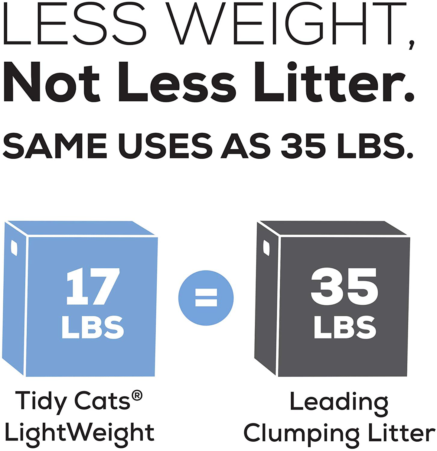 Purina Tidy Cats Lightweight Free & Clean Clumping Cat Litter Animals & Pet Supplies > Pet Supplies > Cat Supplies > Cat Litter Purina Tidy Cats