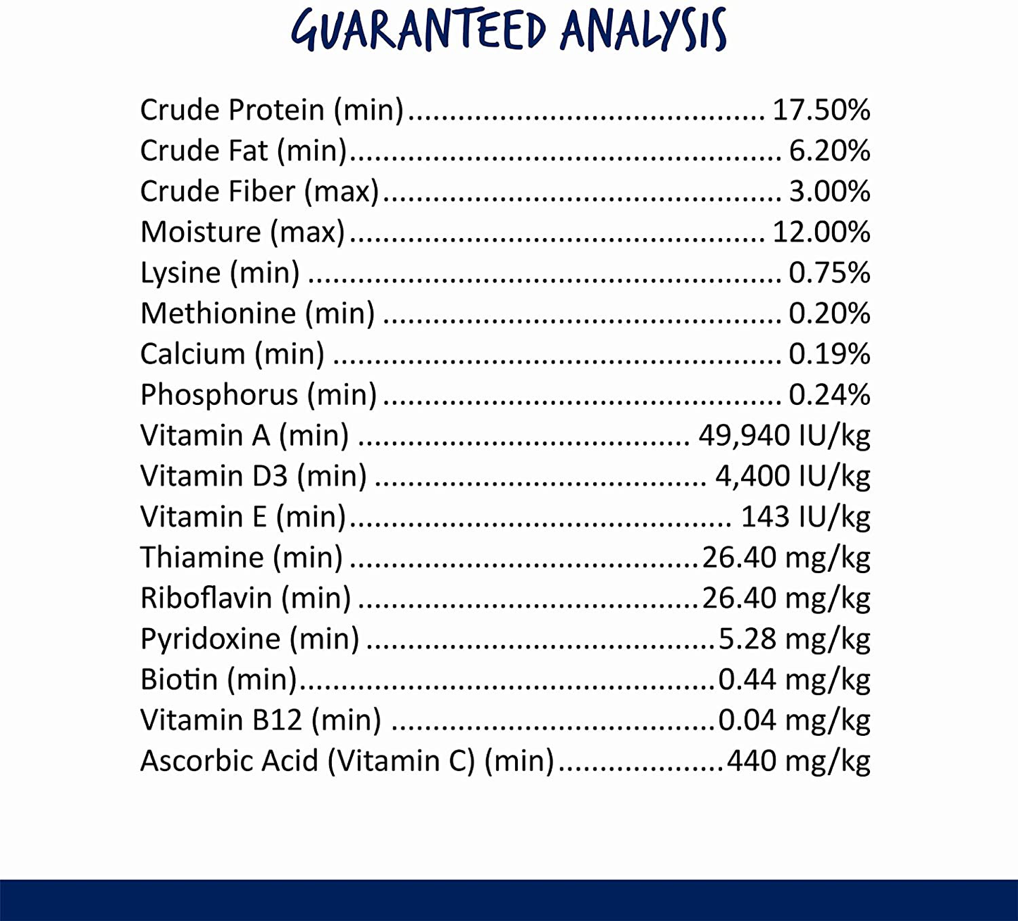 Vitakraft Peak Health Formula Egg Food Daily Supplement, 1.1 Lb, Package May Vary Animals & Pet Supplies > Pet Supplies > Bird Supplies > Bird Food Vitakraft