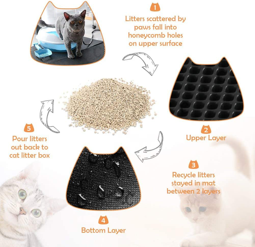 BENHAI Washable Eva Material Cat Litter Mat,Material Cat Litter Box Waterproof Urine Proof Material Honeycomb Non Toxic Durable Foam Rubber Washable Easy Clean Animals & Pet Supplies > Pet Supplies > Cat Supplies > Cat Litter Box Mats BENHAI