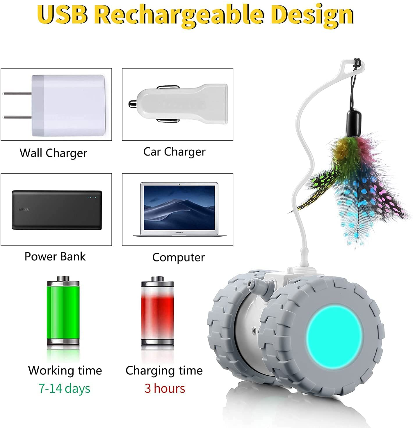 Interactive Robotic Cat Toys, Automatic Interactive Cat Toys, 2000Mah USB Rechargeable Kitten 360 Degree Rotating Toys, Auto Feather Cat Toys for Indoor Cats, Run on All Floors & Carpet, 3 Feathers Animals & Pet Supplies > Pet Supplies > Cat Supplies > Cat Toys CSHope