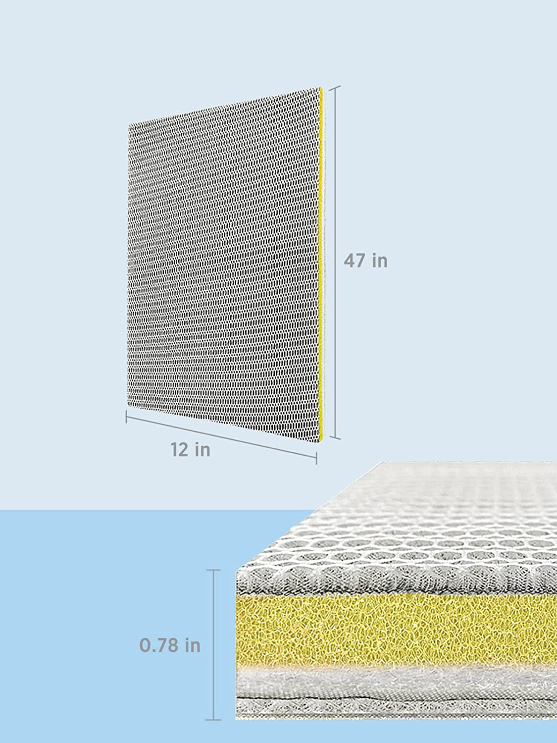 Kaiyopop Aquarium Filter Media, Upgraded 6-Layer Fish Filter Floss, 47" X 12" Pond Filter Media for Outdoor Ponds and Fish Tank Animals & Pet Supplies > Pet Supplies > Fish Supplies > Aquarium Filters Kaiyopop