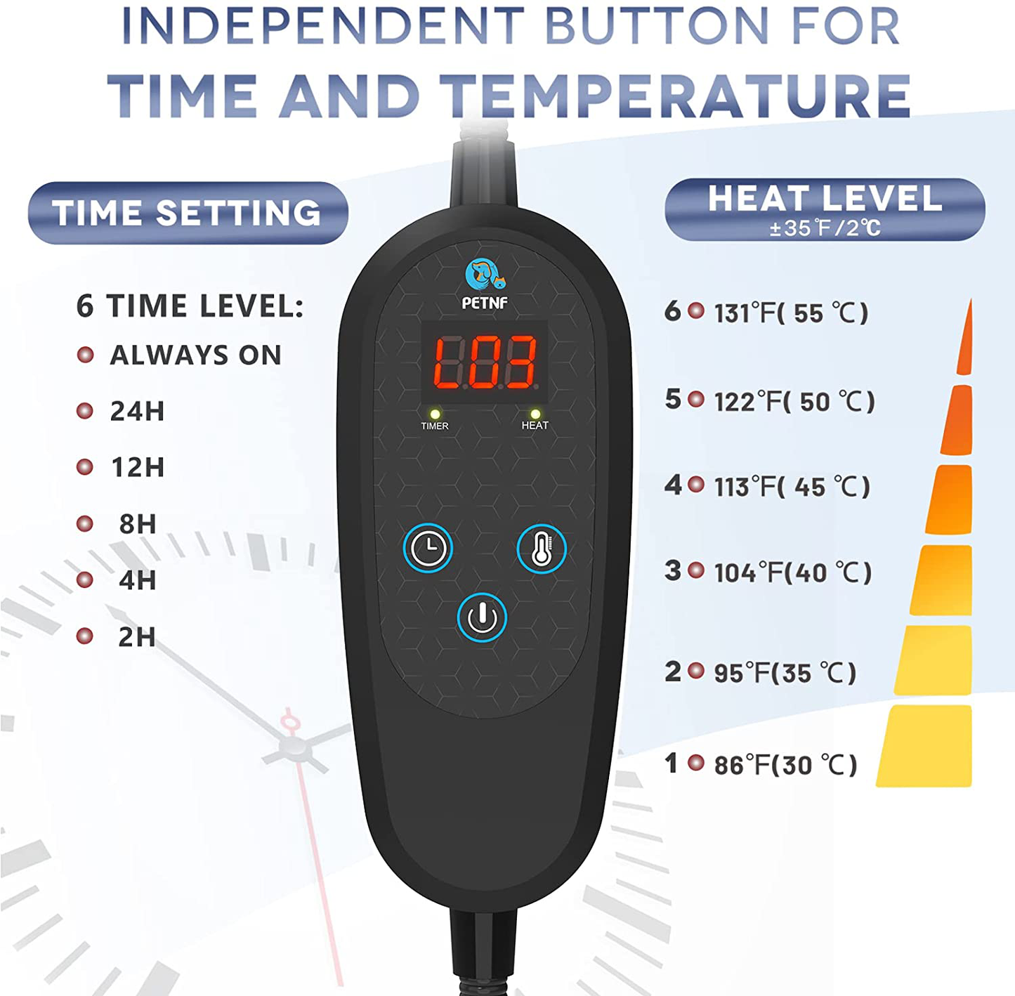 Upgraded Pet Heating Pad for Dogs Cats with Timer,Safety Cat Dog Heating Pad,Waterproof Heated Cat Dog Bed Mat,Adjustable Warming Mat with 6 Levels Temperature & 4 Timers Auto off Chew Resistant Cord Animals & Pet Supplies > Pet Supplies > Cat Supplies > Cat Beds petnf