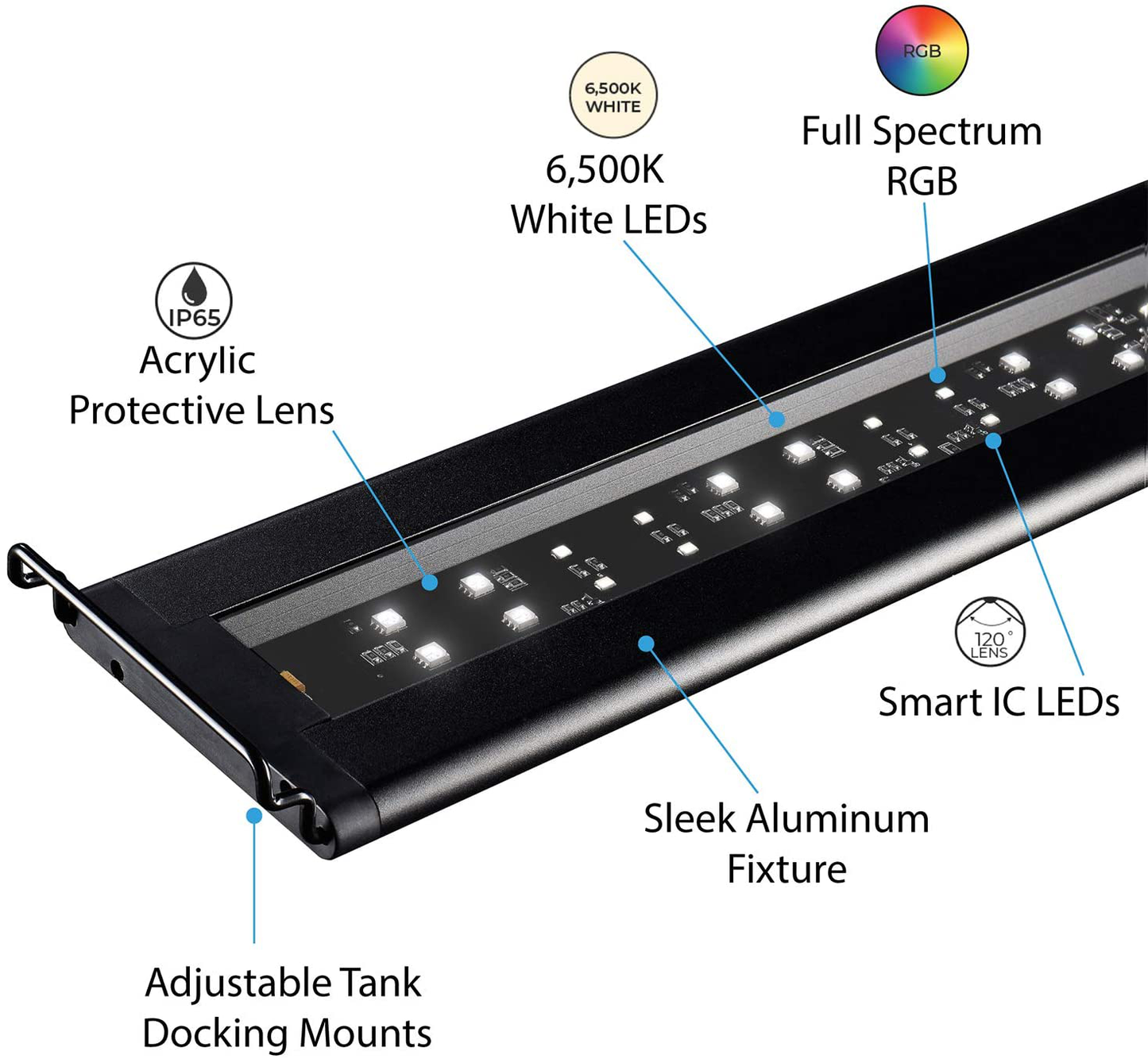 Current USA Satellite Freshwater LED plus Full Spectrum RGB+W Light for Aquariums 72'' with Wireless 24 Hour Remote Control Animals & Pet Supplies > Pet Supplies > Fish Supplies > Aquarium Lighting CURRENT