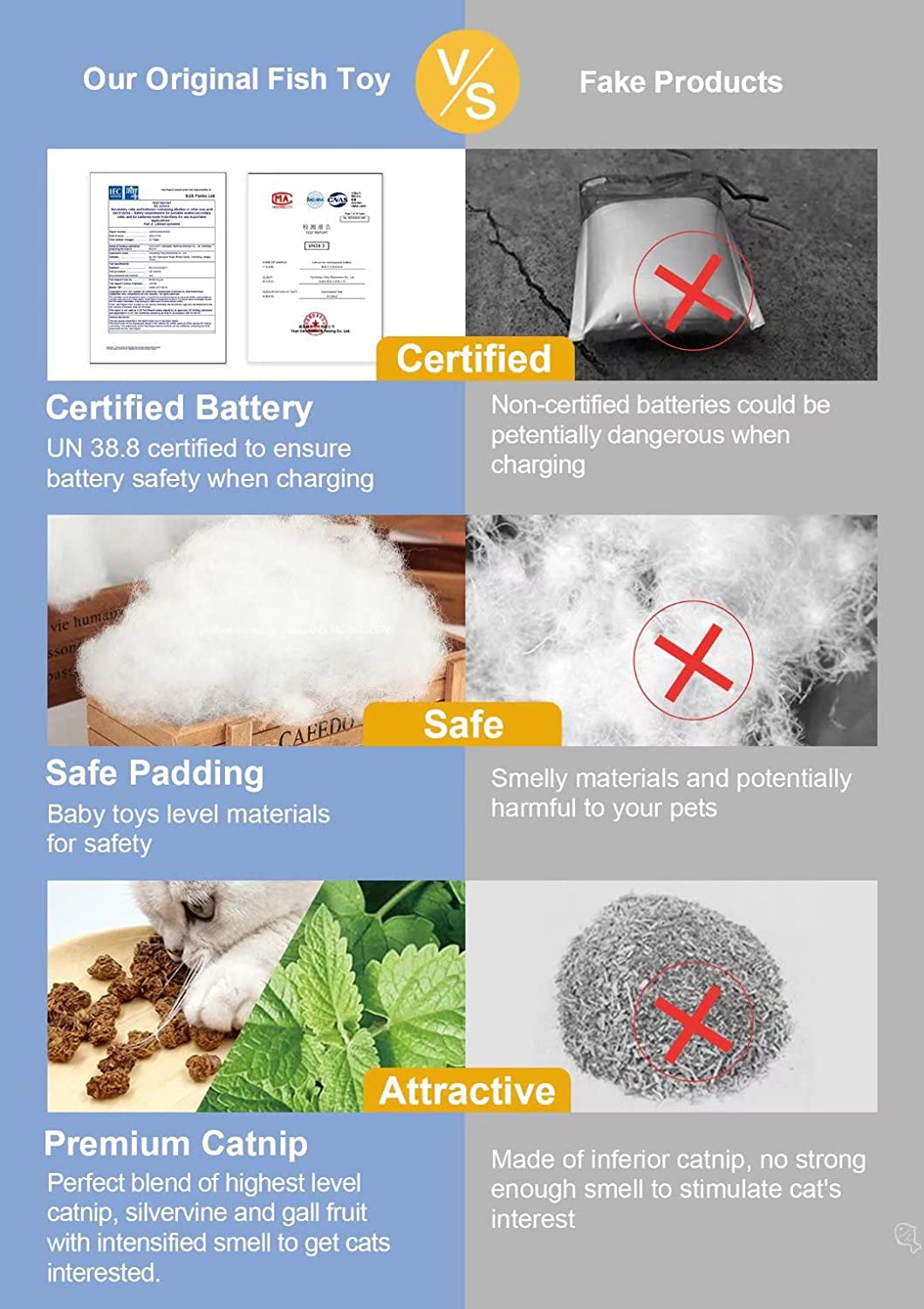 Potaroma Flopping Fish 10.5", Upgraded for 2022, Moving Cat Kicker Toy, Floppy Fish Animal Toy for Small Dogs, Wiggle Fish Catnip Toys, Motion Kitten Toy, Interactive Cat Toys for Cat Exercise Animals & Pet Supplies > Pet Supplies > Cat Supplies > Cat Toys Potaroma