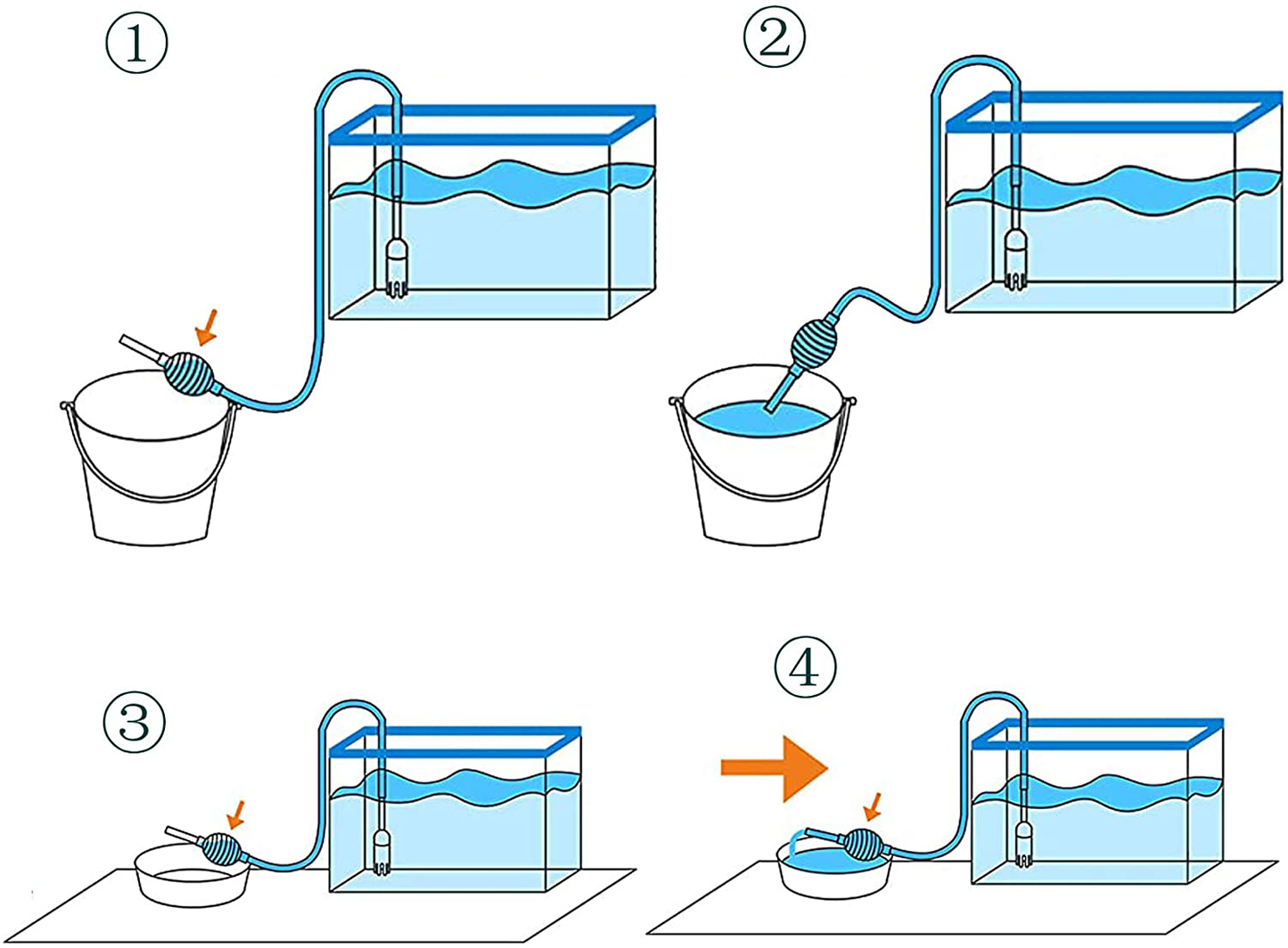 N|A Cayway 5 Pack Aquarium Fish Tank Clean Tools Algae Scrapers Set Aquarium Gravel Cleaner with Flow Controller, Long Nozzle and Tank Clip for Water Changing and Sand Cleaner, Gravel Cleaning Animals & Pet Supplies > Pet Supplies > Fish Supplies > Aquarium Cleaning Supplies N|A