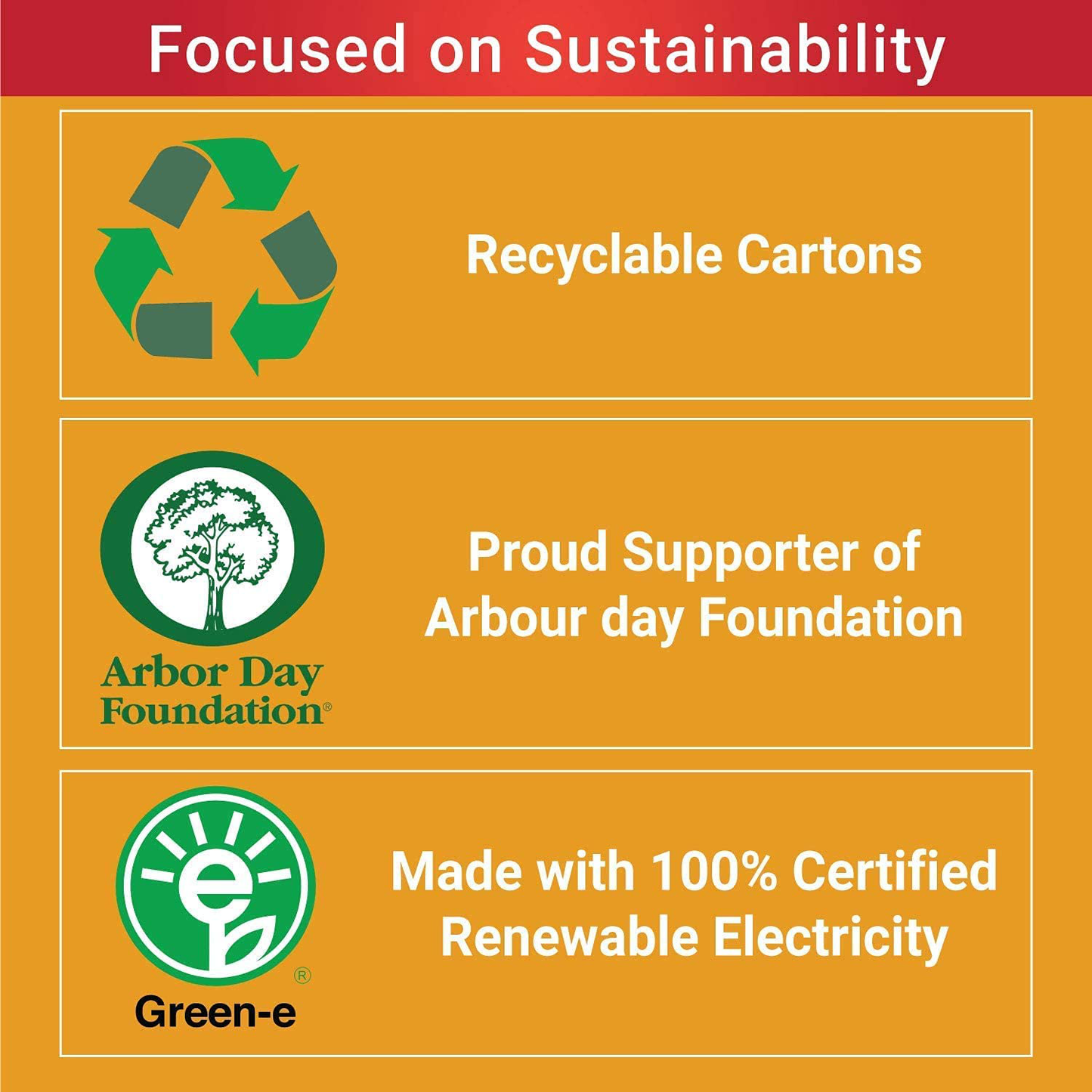 Arm & Hammer Cat Litter Deodorizer 20 Oz (Pack of 4) Animals & Pet Supplies > Pet Supplies > Cat Supplies > Cat Litter Arm & Hammer