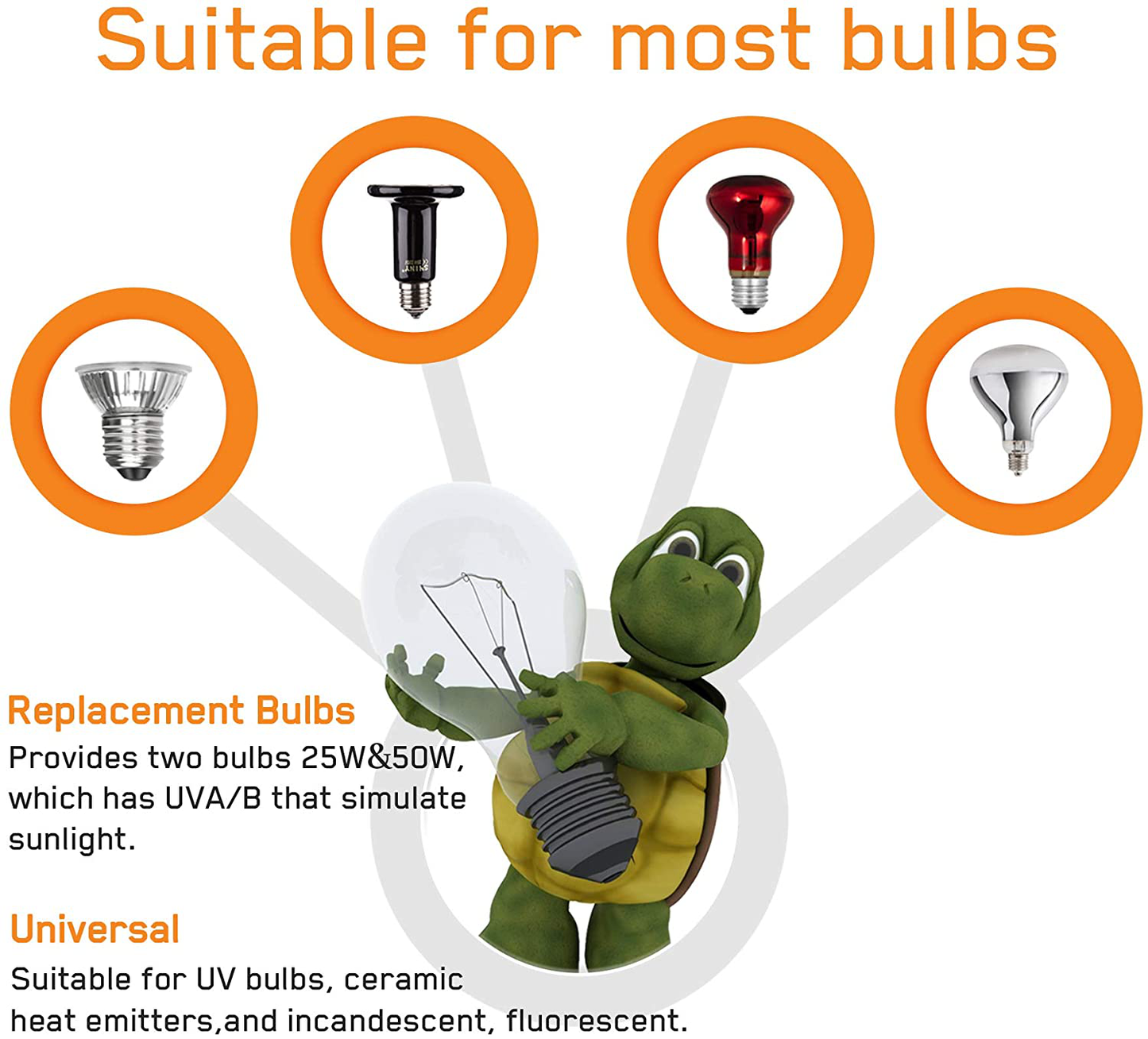 Fischuel Reptile Heat Lamp,Heating Lamp with Clamp, Adjustable Habitat Basking Heat Lamp ,UVA/UVB Light Lamp 360° Rotatable Clip and Dimmable Switch for Aquarium(Bulb Included) (E27,110V) Animals & Pet Supplies > Pet Supplies > Small Animal Supplies > Small Animal Habitat Accessories Fischuel