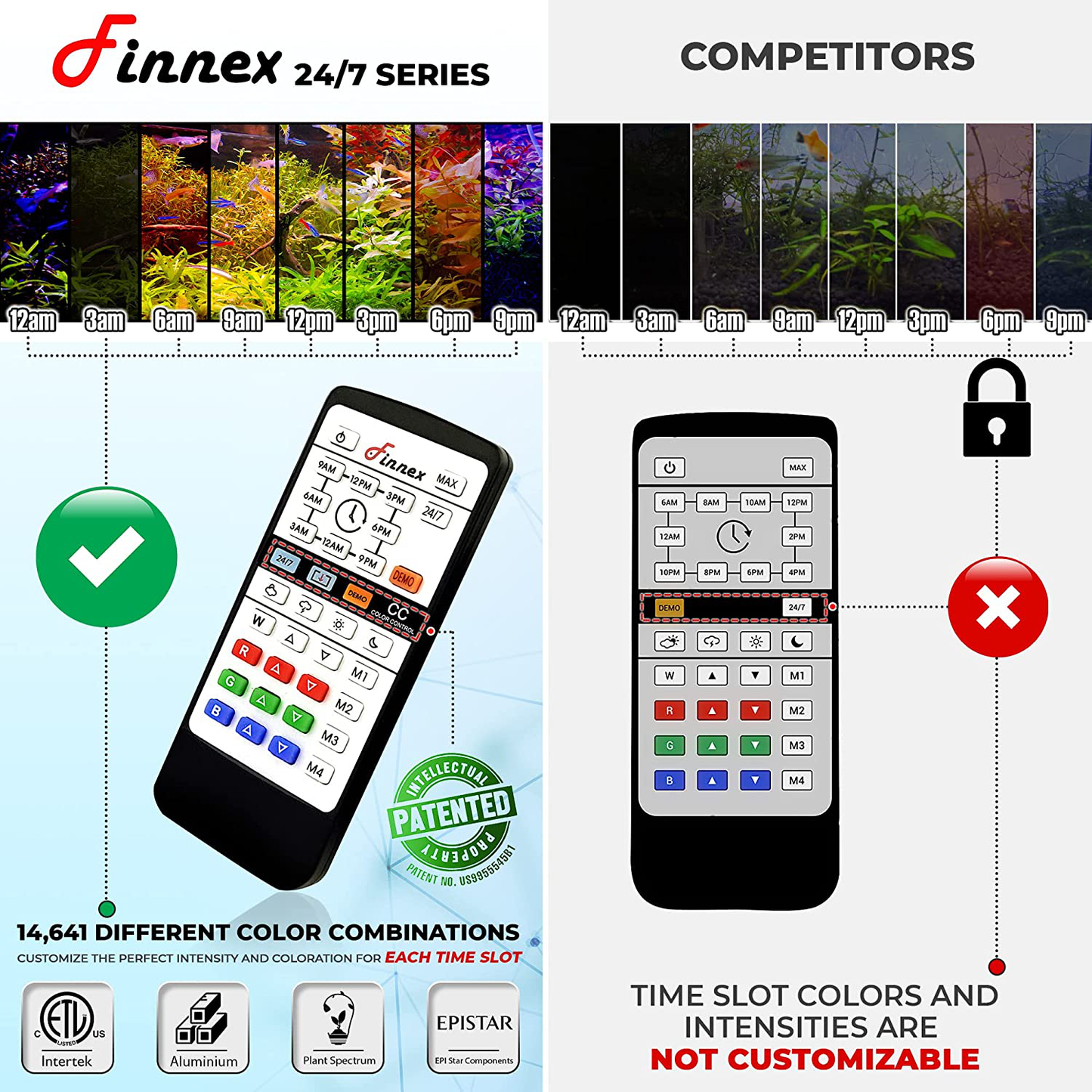 Finnex Planted+ 24/7 HLC Aquarium LED Light Animals & Pet Supplies > Pet Supplies > Fish Supplies > Aquarium Lighting Finnex