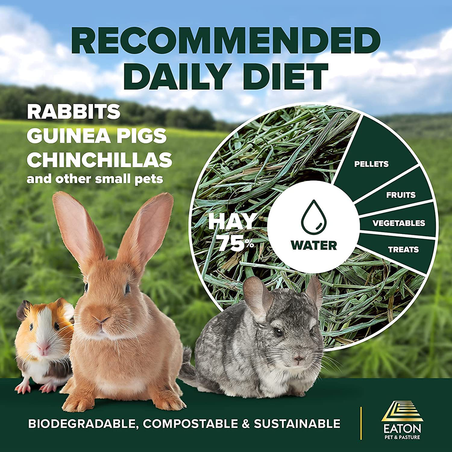 Eaton Pet and Pasture Naturally Grown, Premium, First Cut Blend, Western Timothy Hay Orchard Blend, Small Animal Food, Sustainable, Eco-Friendly, Farmer-Owned, 6Lb-Box. Animals & Pet Supplies > Pet Supplies > Small Animal Supplies > Small Animal Food Eaton Hemp