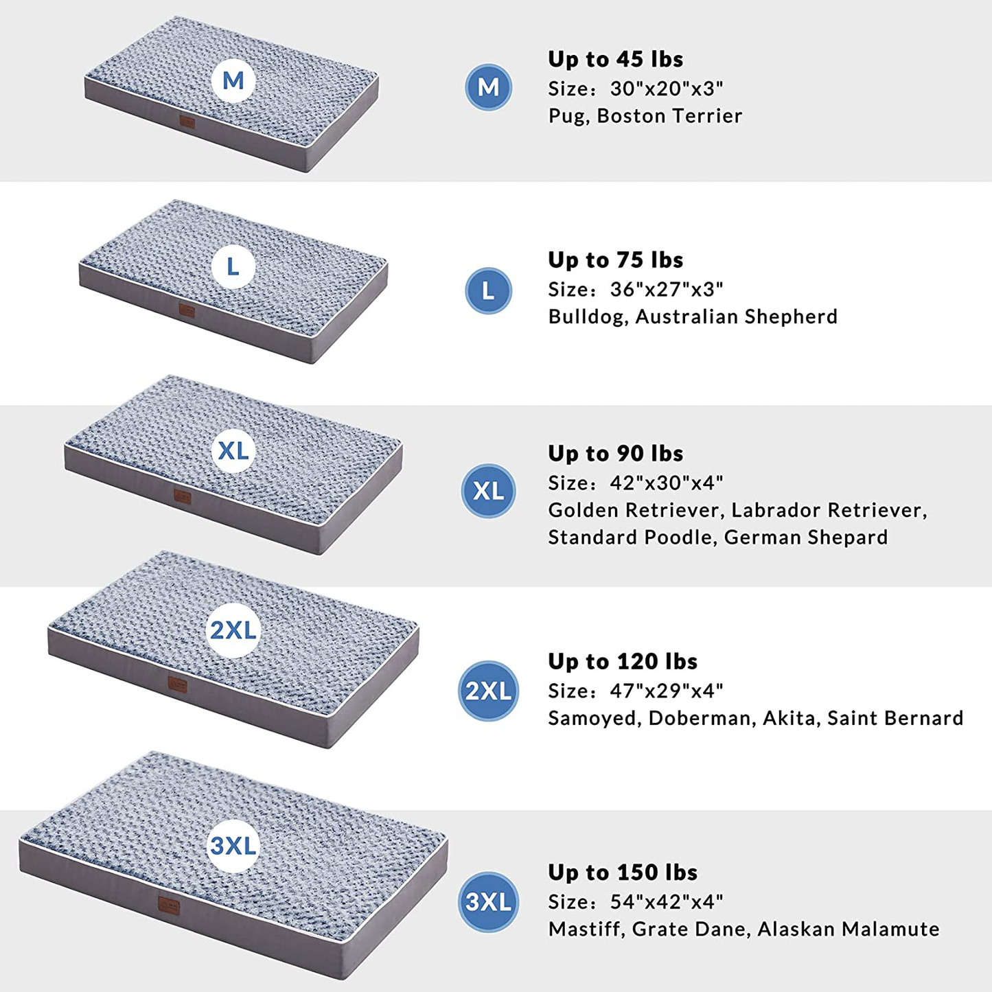 Rose Plush Dog Beds for Large Dogs, Orthopedic Extra Large Dog Bed with Waterproof Lining, Removable Cover and Nonskid Bottom, Egg-Crate Foam Pet Bed Mat Machine Washable Animals & Pet Supplies > Pet Supplies > Dog Supplies > Dog Beds WESTERN HOME WH