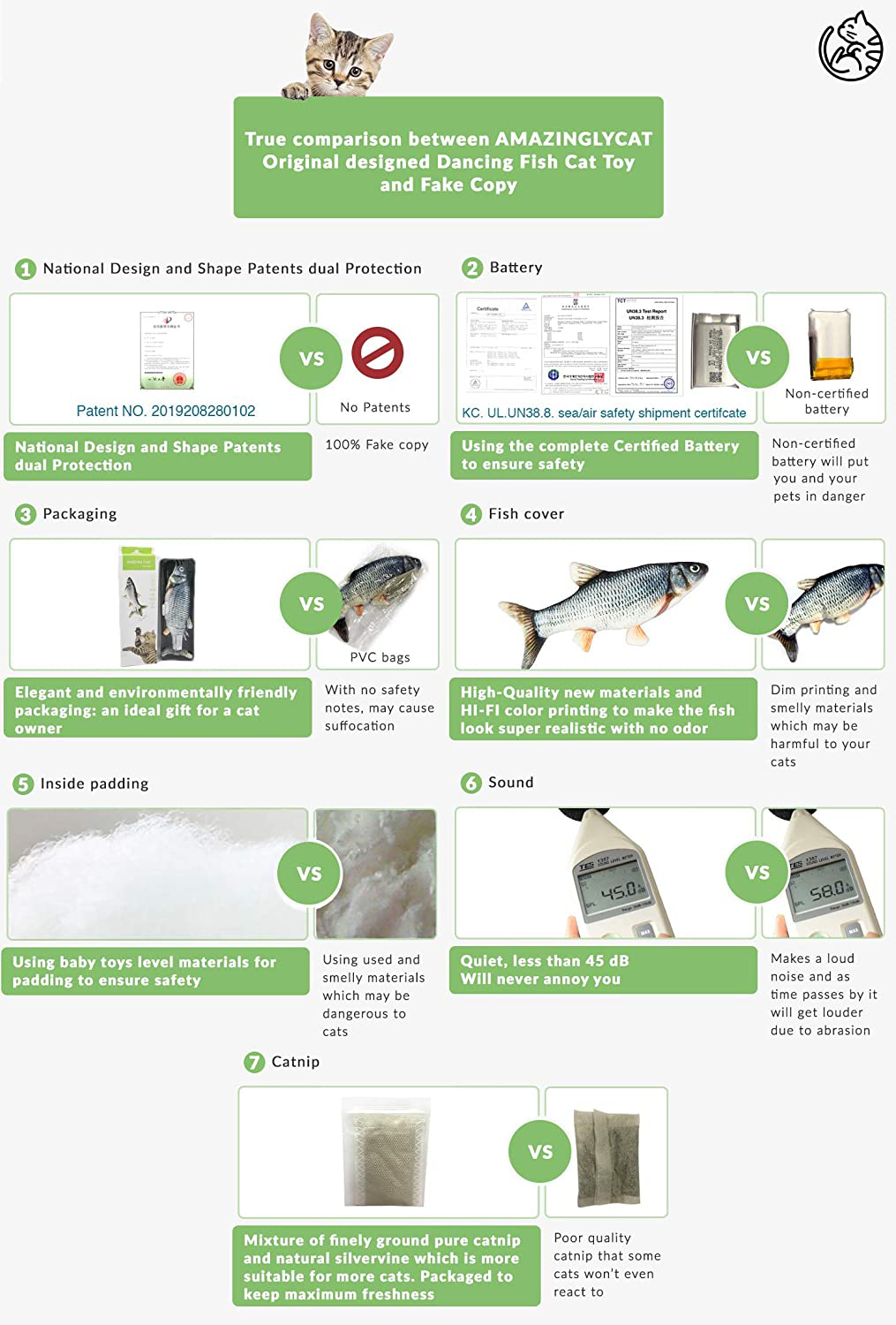 Dancing Fish Toy for Indoor Cats & Small Dogs – Motion Sensor Cat Toy with 2 Catnip Packets – Usb-Chargeable, Soft, Durable, Washable, Low-Noise Floppy Fish Interactive Pet Gifts, 12X5 In. Animals & Pet Supplies > Pet Supplies > Cat Supplies > Cat Toys AmazinglyCat