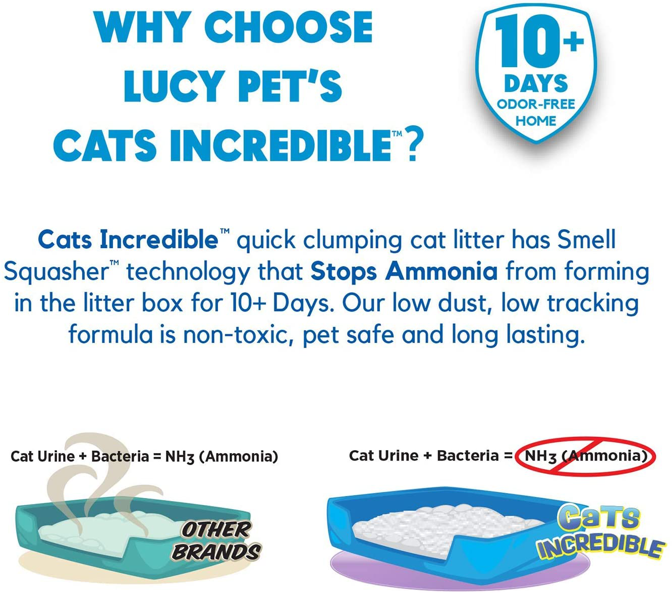 Lucy Pet Cats Incredible Clumping Cat Litter with Smell Squasher, Absorbent Natural Clay Formula Prevents Ammonia Build-Up Animals & Pet Supplies > Pet Supplies > Cat Supplies > Cat Litter Cats Incredible