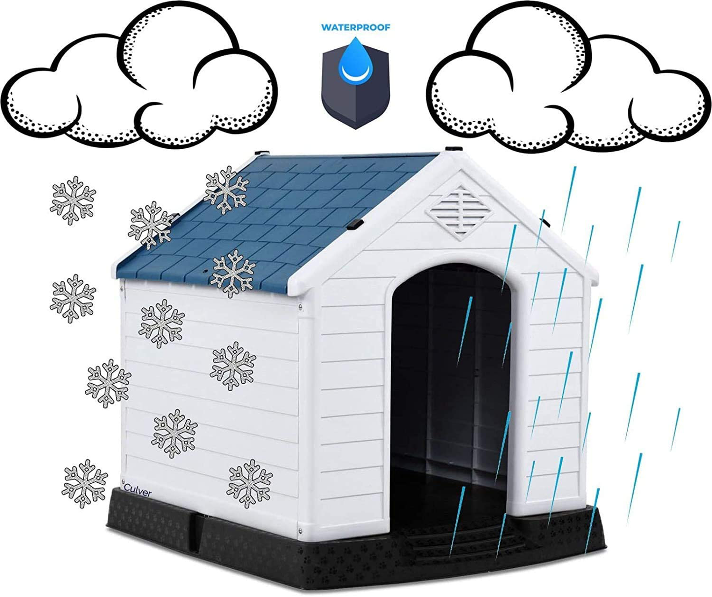 No!No! Plastic Indoor Outdoor Dog House Small to Medium Pet All Weather Doghouse Puppy Shelter White, Blue Roof Animals & Pet Supplies > Pet Supplies > Dog Supplies > Dog Houses no!no!