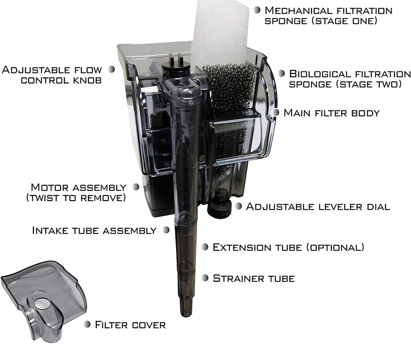 EA Performance Hang-On the Back Power Filter - up to 4 Gallons - for Desktop and Betta Aquariums - NOT Made in China Animals & Pet Supplies > Pet Supplies > Fish Supplies > Aquarium Filters EA