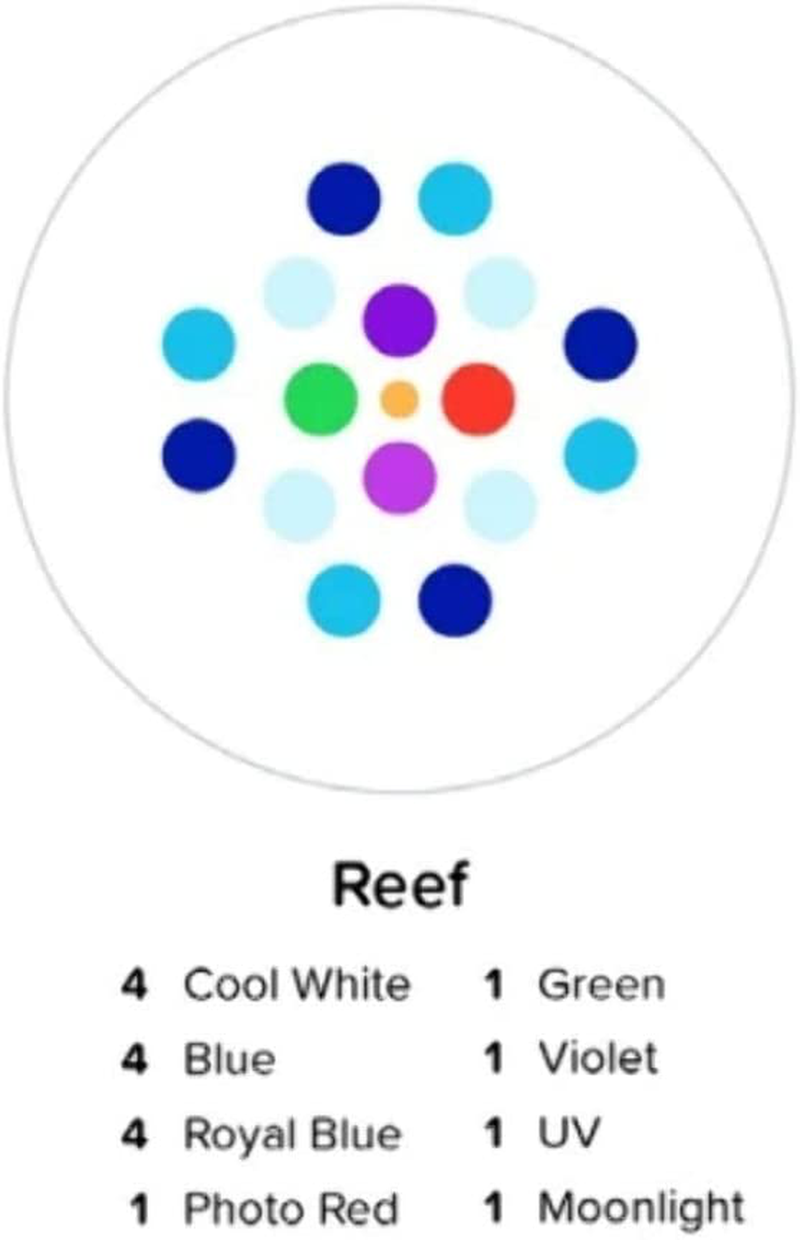 Aquaillumination AI Prime 16 HD Reef Aquarium LED (Black) Animals & Pet Supplies > Pet Supplies > Fish Supplies > Aquarium Lighting AquaIllumination