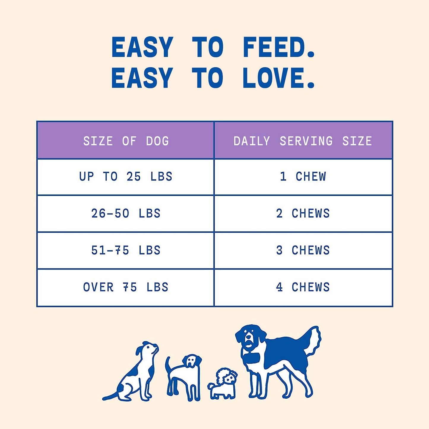 Native Pet Calming Chews for Dogs | All-Natural Dog Calming Chews - Anxiety Relief Treats & Dog Relaxants | Dog Melatonin with Hemp, L-Theanine & Thiamine | Leading Hemp Chews for Dogs | 60 Servings Animals & Pet Supplies > Pet Supplies > Small Animal Supplies > Small Animal Treats Native Pet