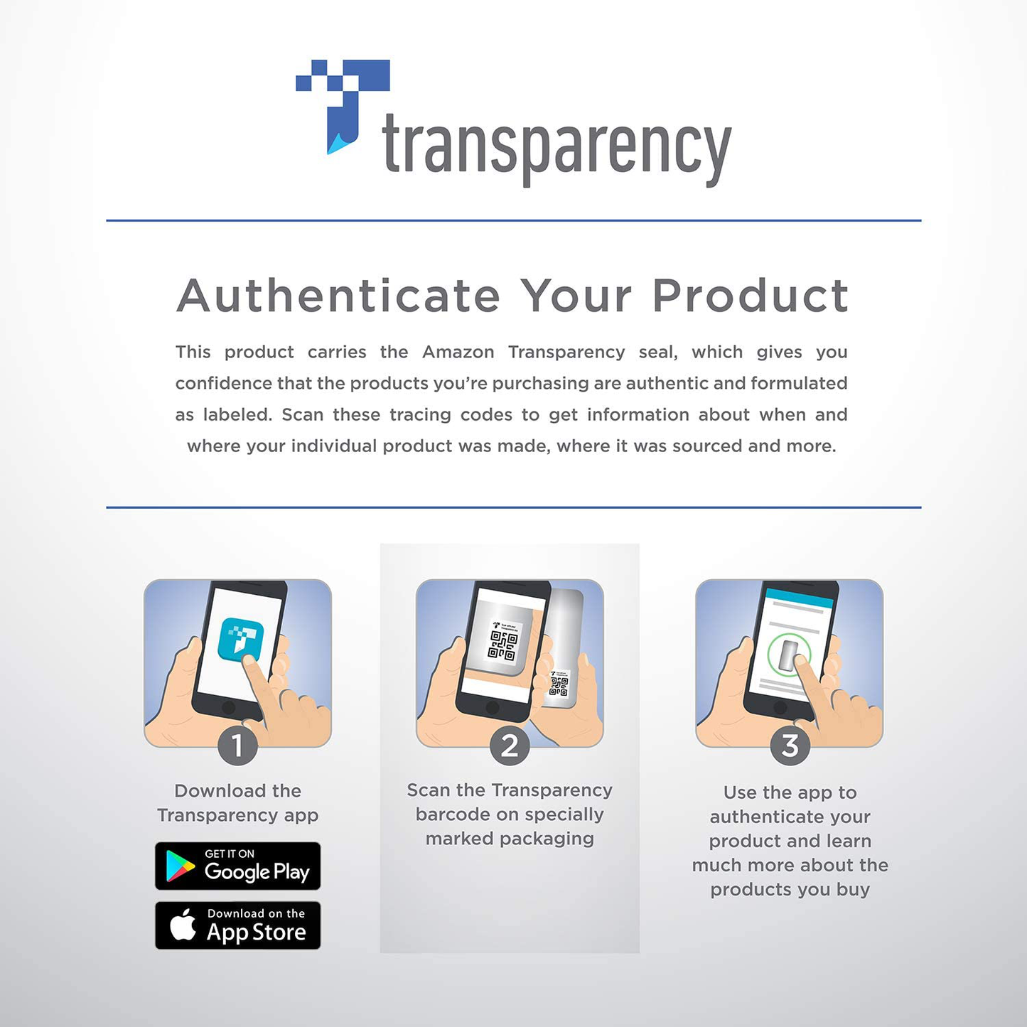 Glofish Blue LED Aquarium Light Animals & Pet Supplies > Pet Supplies > Fish Supplies > Aquarium Lighting GloFish