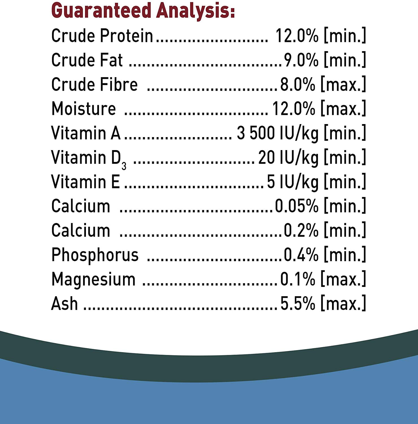 Living World Premium Parakeet/Budgie Mix, 2 Pounds Animals & Pet Supplies > Pet Supplies > Bird Supplies > Bird Food Living World