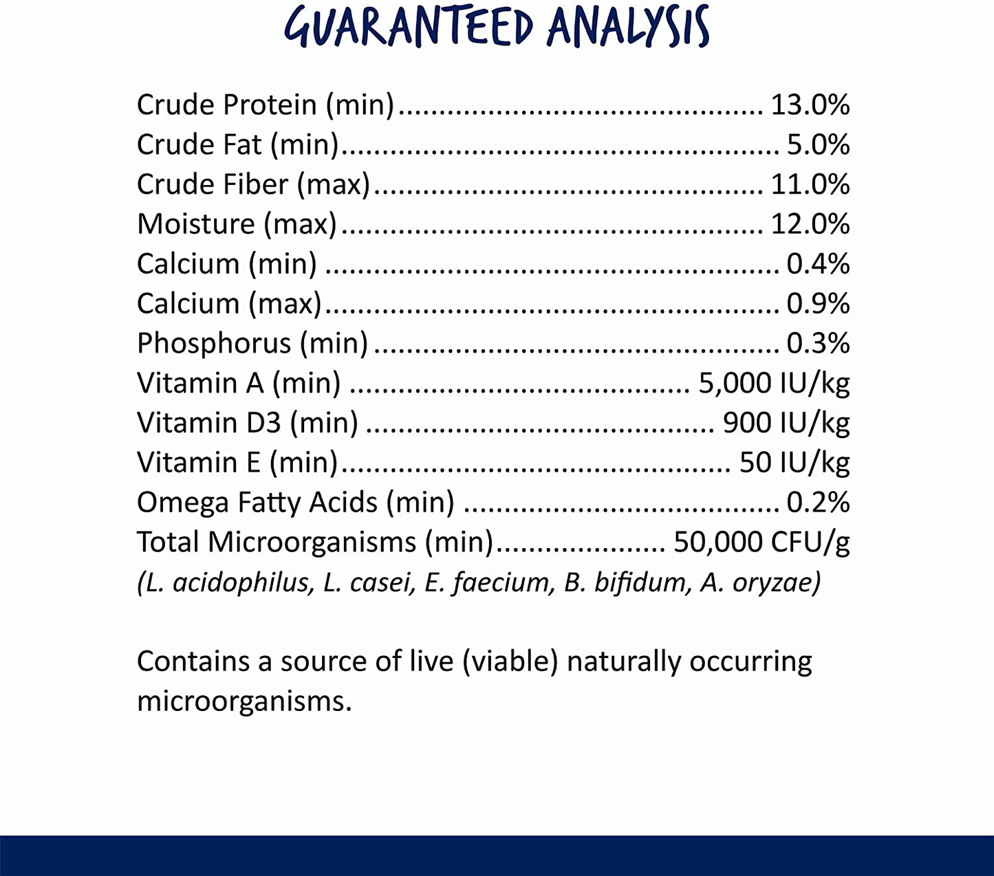 Vitakraft Menu Vitamin Fortified Hamster Food, 2.5 Lb Animals & Pet Supplies > Pet Supplies > Small Animal Supplies > Small Animal Food Vitakraft