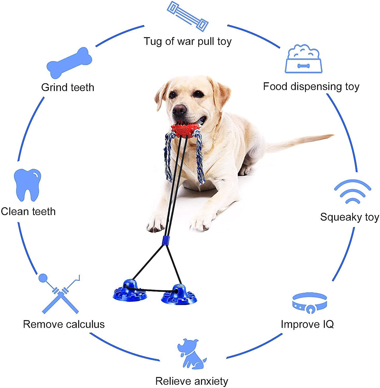 Dog Toys for Aggressive Chewers Large Breed Interactive Dog Toys Indestructible Dog Chew Toy for Aggressive Chewers Suction Cup Dog Toy Tug Toy for Dog Puzzle Toys Animals & Pet Supplies > Pet Supplies > Dog Supplies > Dog Toys Shandong