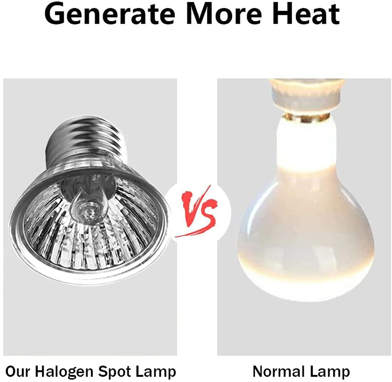 Reptile Heat Lamp Cap for Reptiles, UVA UVB Reptile Turtle Heating Light Dome Lamp Cap Covers for Tortoise Lizards Snake One Terrarium Lamp Cap Cover +Three 25W Bulb+1 Clip+1Tweezer Animals & Pet Supplies > Pet Supplies > Reptile & Amphibian Supplies > Reptile & Amphibian Habitat Heating & Lighting NestBasics