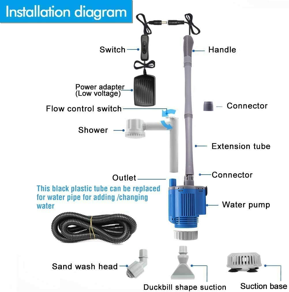 Boxtech Upgraded Electric Aquarium Cleaner, 12V DC/28W Auto Fish Tank Gravel Cleaning Kit 6 in 1 Change Water and Wash Sand Filter for Aquarium 10-200 Gallon Animals & Pet Supplies > Pet Supplies > Fish Supplies > Aquarium Cleaning Supplies boxtech