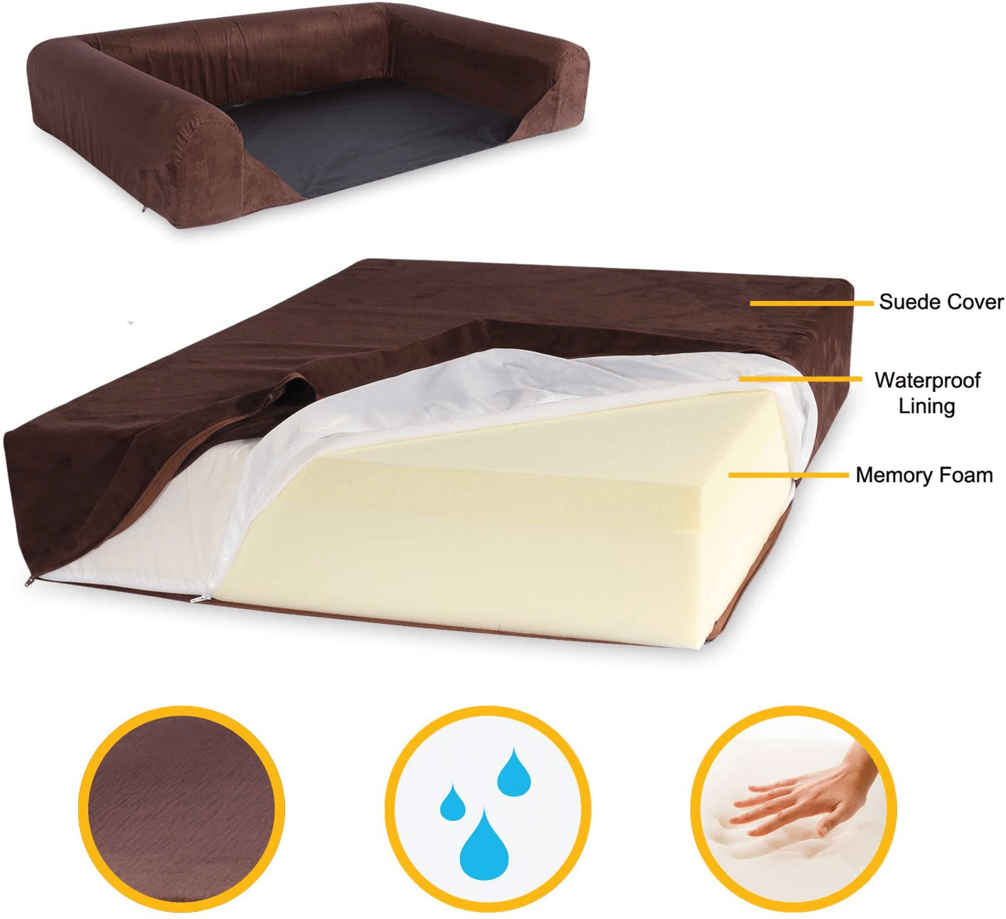 6-Inch Thick High Grade Orthopedic Memory Foam Sofa Dog Bed Easy to Wash Removable Cover with Anti-Slip Bottom. Free Waterproof Liner Included - Jumbo XL 56" X 40" for Large Dogs Animals & Pet Supplies > Pet Supplies > Dog Supplies > Dog Beds KOPEKS   
