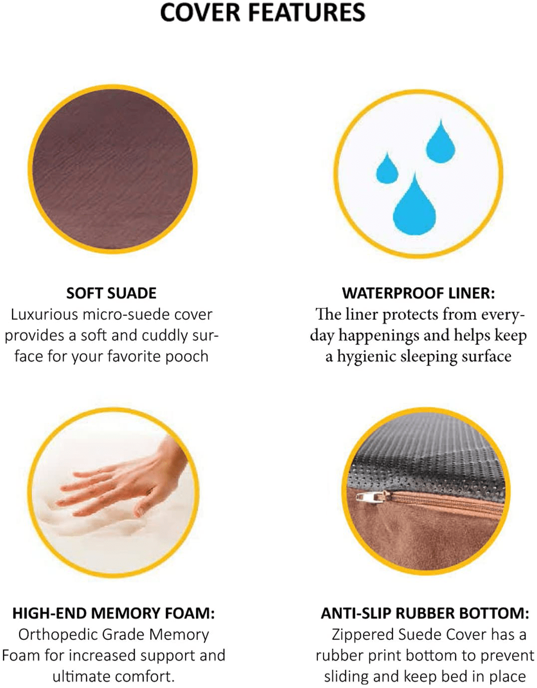 6-Inch Thick High Grade Orthopedic Memory Foam Sofa Dog Bed Easy to Wash Removable Cover with Anti-Slip Bottom. Free Waterproof Liner Included - Jumbo XL 56" X 40" for Large Dogs Animals & Pet Supplies > Pet Supplies > Dog Supplies > Dog Beds KOPEKS