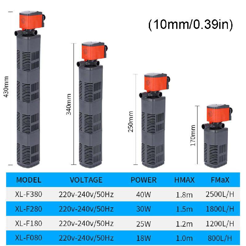 Internal 3-In-1 Aquarium Filter EU Plug Fish Turtle Tank Built-In Filter Pump with Filter Sponges Simple Operation and Maintenance Water Cleaning Supplies Animals & Pet Supplies > Pet Supplies > Fish Supplies > Aquarium Filters Bydezcon