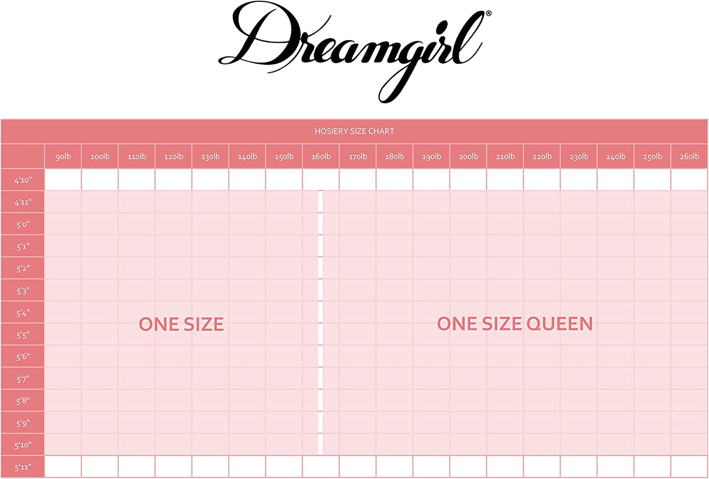 Dreamgirl Women’S Sheer Thigh High Pantyhose, Hosiery Nylons Stockings with Comfort Lace Top Anti-Slip Silicone Elastic Band Animals & Pet Supplies > Pet Supplies > Dog Supplies > Dog Apparel 0 months and up