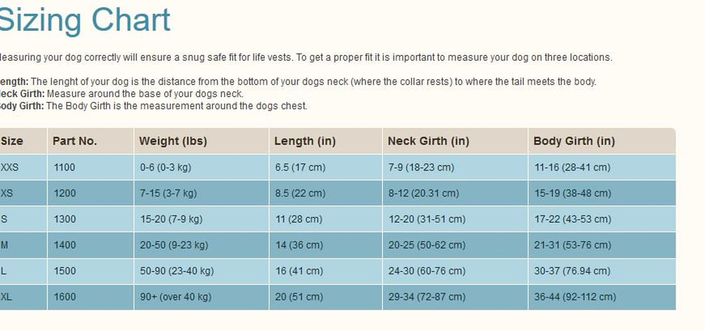 Pawz Pet Products Neoprene Dog Life Jacket, Medium, Yellow/Purple Animals & Pet Supplies > Pet Supplies > Dog Supplies > Dog Apparel Pawz Pet Products