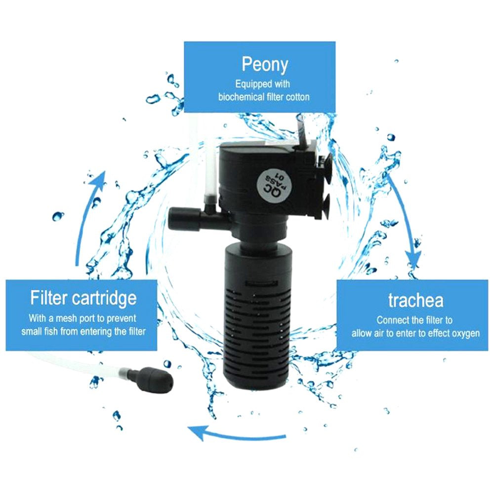 Walbest Aquarium Hang on Filter - Power Waterfall Suspension Oxygen Pump - Submersible Hanging Activated Carbon Biochemical Wall Mounted Fish Tank Filtration Water Animals & Pet Supplies > Pet Supplies > Fish Supplies > Aquarium Filters Walbest
